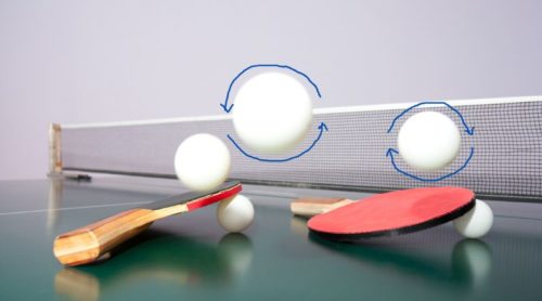 Tischtennis Spin Ratgeber für Anfänger – Erläuterung & Tipps